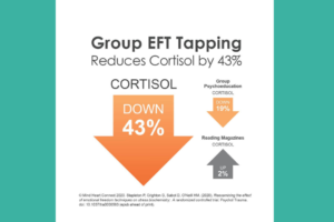 EFT Research by Clinical Psychologist, Dr Peta Stapleton